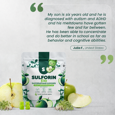 Sulforin Sulforophane Gummies