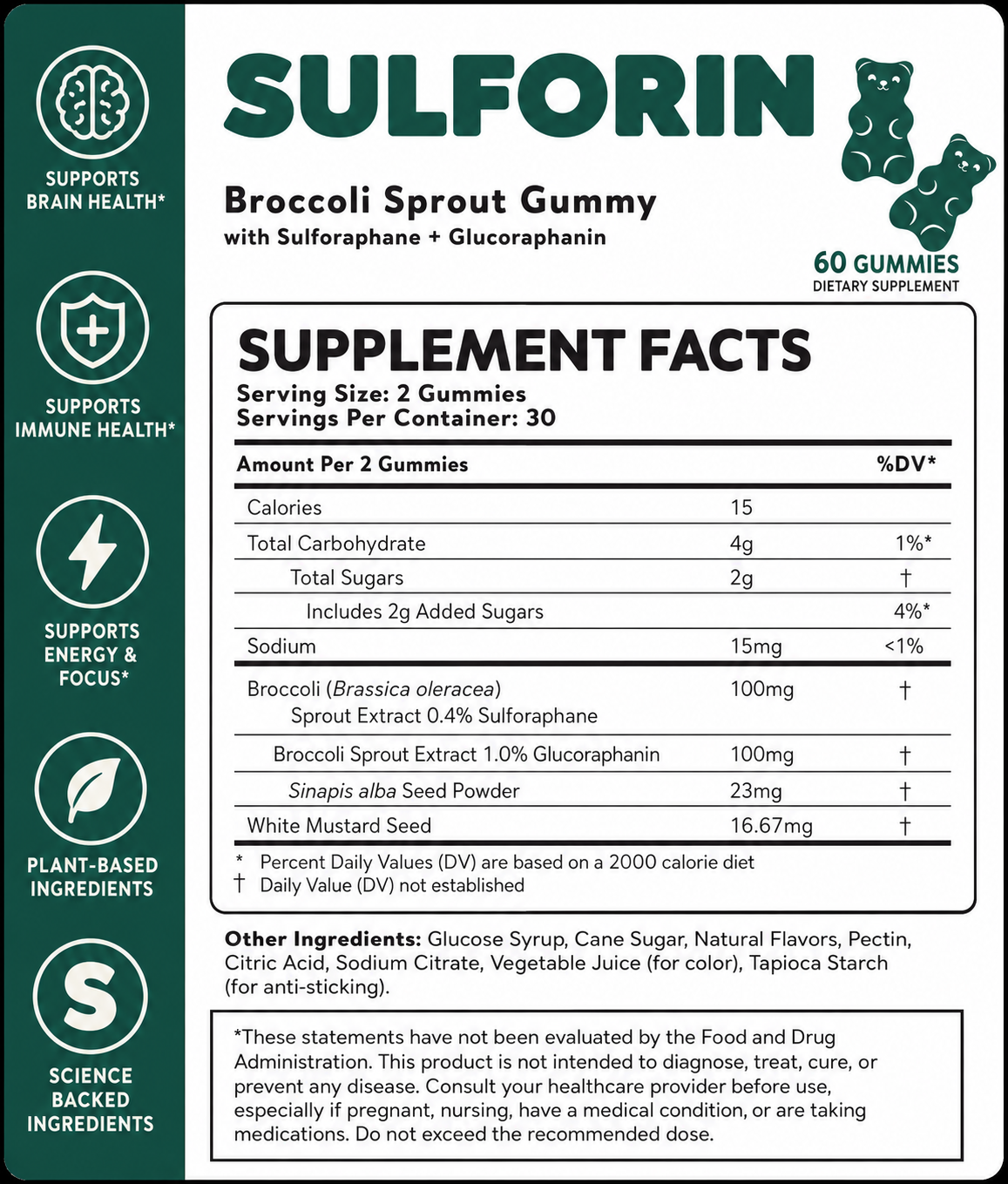 Sulforin Sulforophane Gummies
