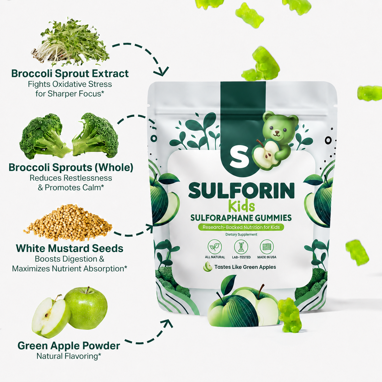 Sulforin Sulforophane Gummies